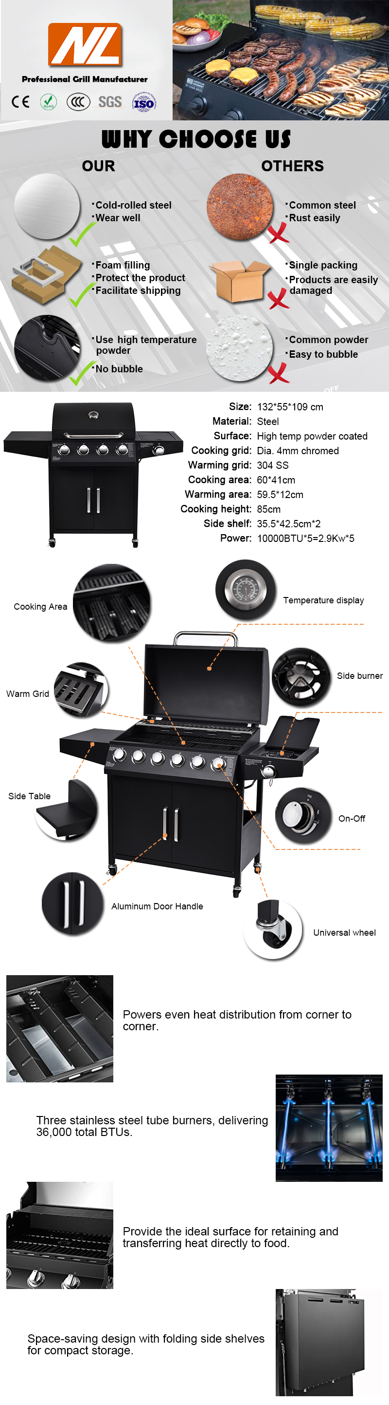 Garden Cart Grill Propane Gas Stainless Steel BBQ Grill with Piezoelectric Ignition