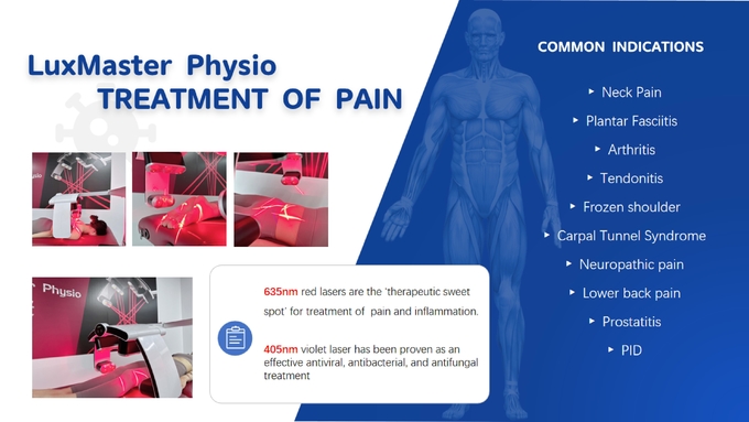 High Power 120W Physiotherapy Machine ABS for Package Size 108*59*61cm