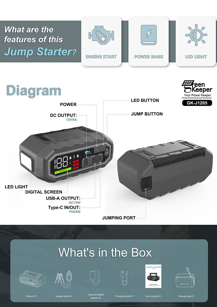 24000mAh 12V Portable Jump Starter For Car Green Keeper 2024 with LED Light Function
