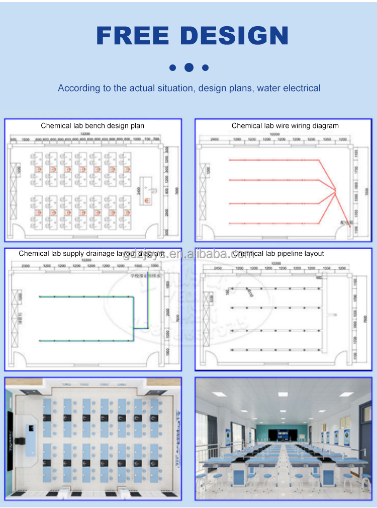 Classic Style School Chemical Lab Furniture With Aluminum-plastic Material