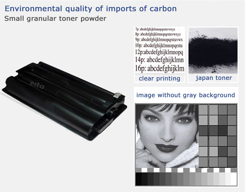 Kyocera TK 725 Black Laser Toner Cartridge For TASKALFA 420i / 520i 34K Pgs