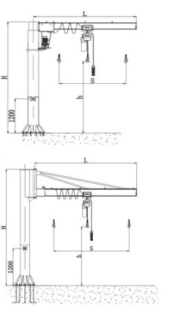 BZD Type Pillar Mounted Jib Crane 360 Degree Rotation Custom Made High Efficiency