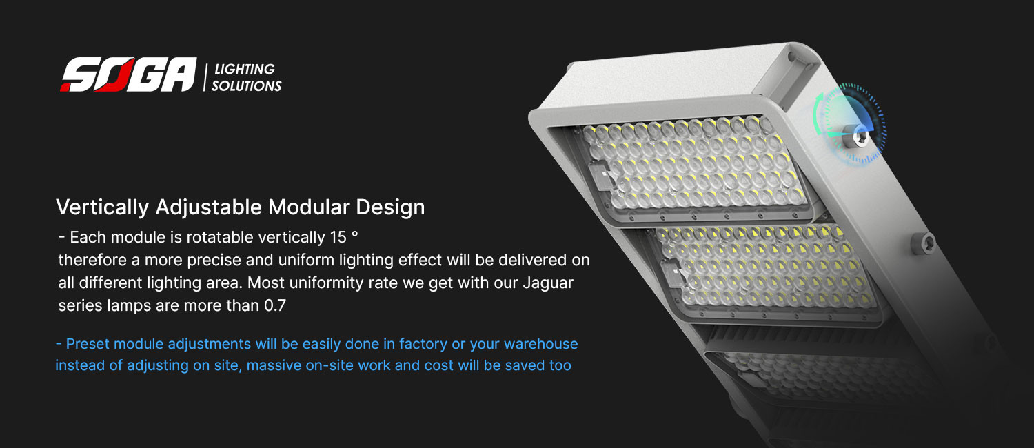 Anti Glare LED Sports Field Lights IP66 150W Sports Lighting LED