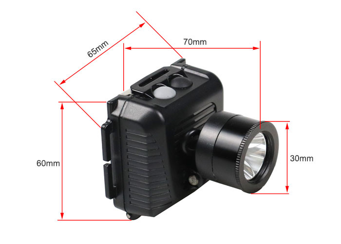 Highefficiency Explosion Proof LED Headlamp Adjustable Led Hard Hat Light