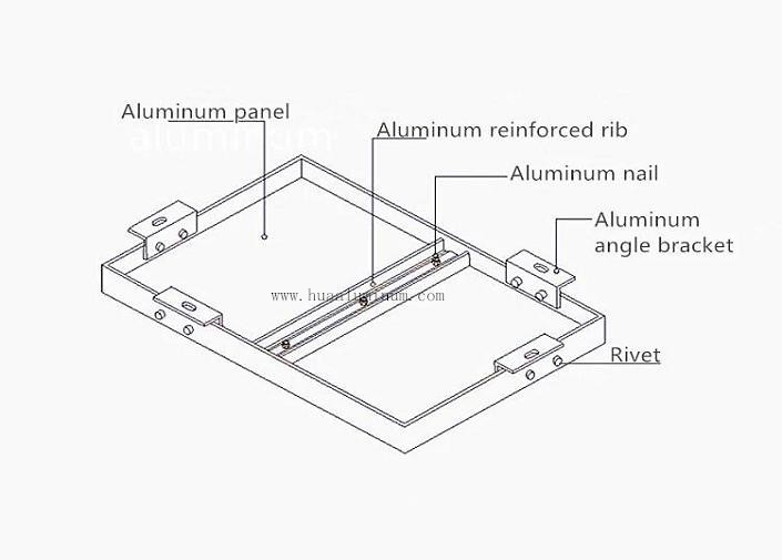 Acid Resistant Aluminium Decorative Sheets , PVDF Coated 2mm Aluminium Sheet