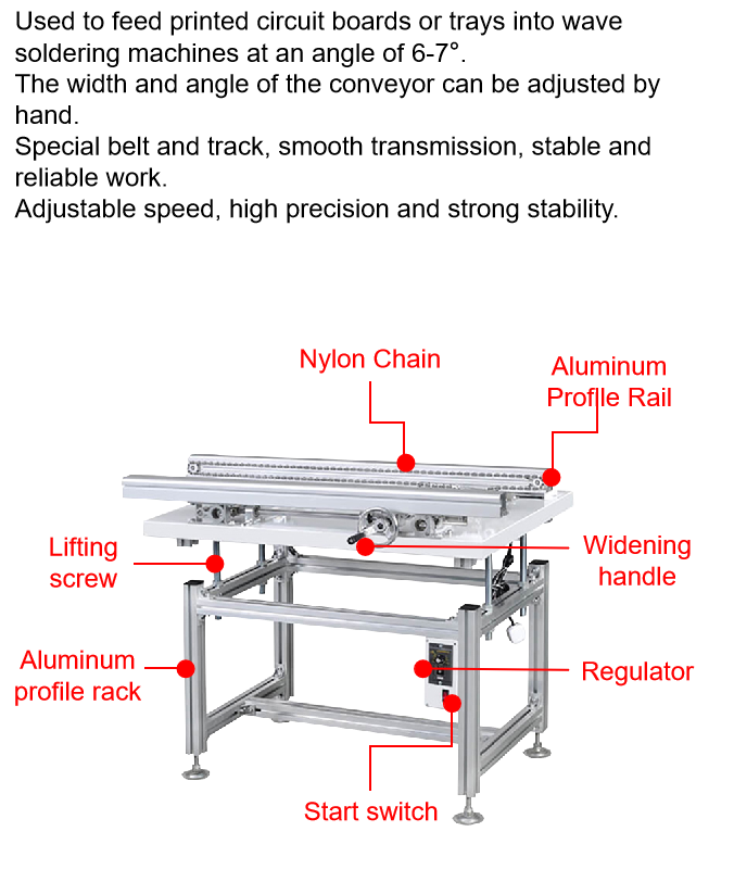 Electronic Pcb Handling Equipment DIP SMT For Industrial Use