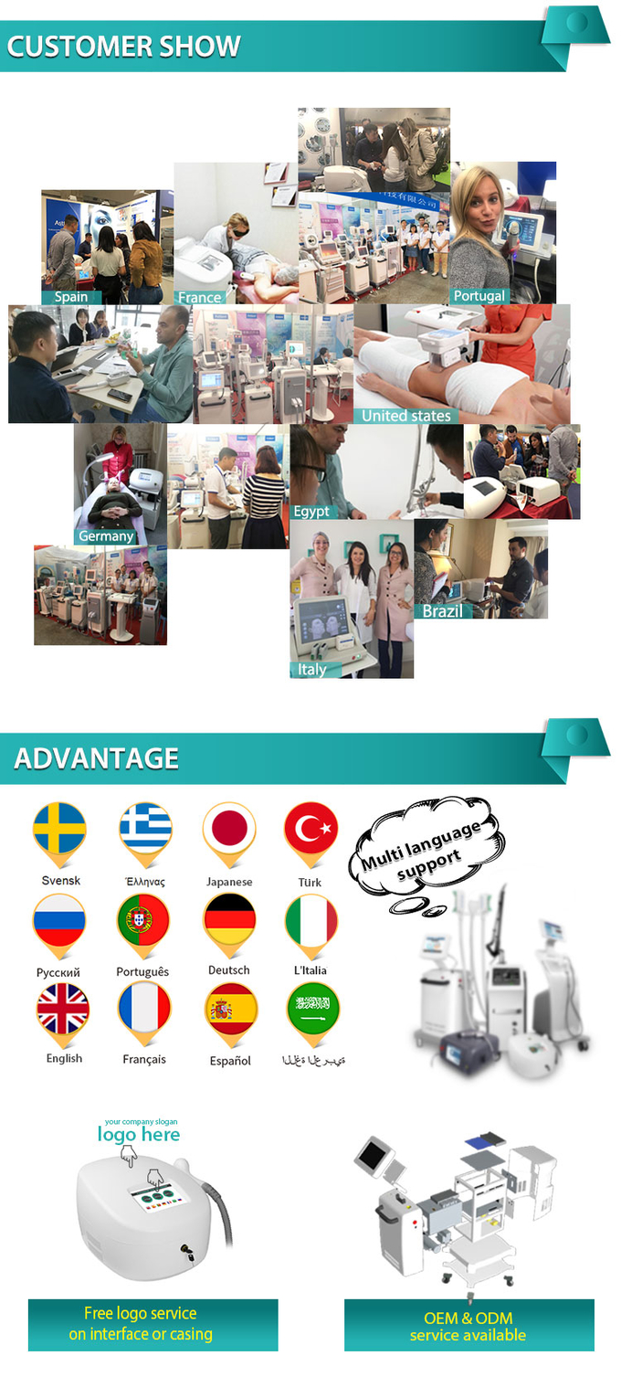 High Quality Uniform Energy Output Fiber Laser Hair Removal Machine 808nm Portable