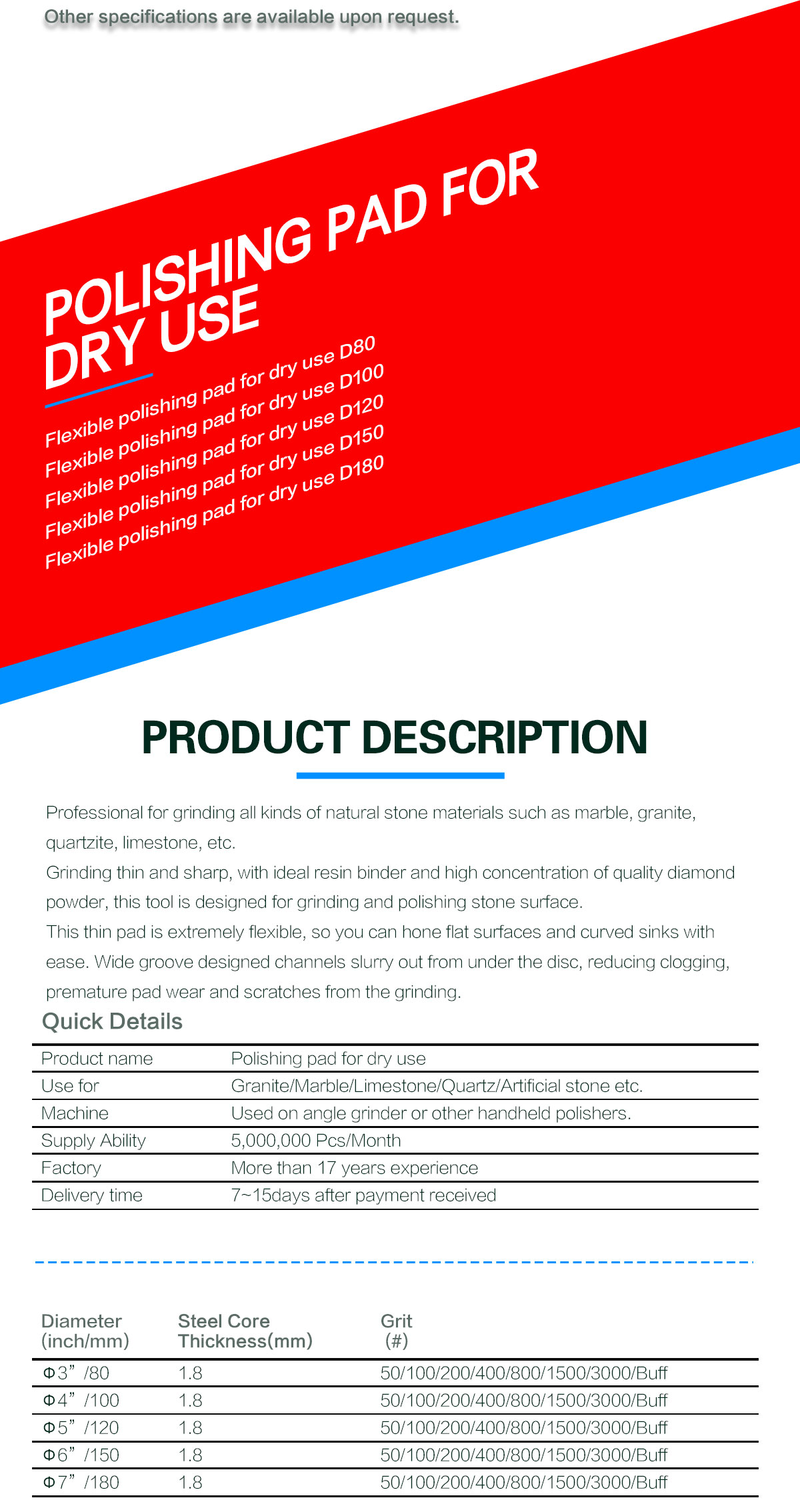 125mm Wet Polishing Pad for Polishing Granite Marble Stone Slab Resin Pads Advantage
