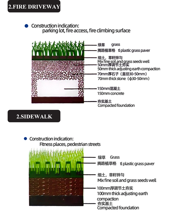 Diamond Grid Gravel Grid System Form Grass Paver with CE/ISO9001/ISO14001 Certificate
