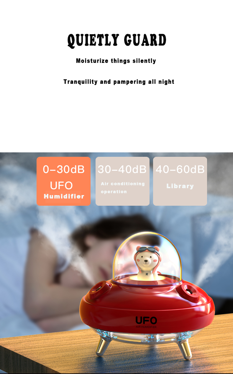 400ML Cute Design UFO Humidifier Double Spray Humidification Quiet Rechargeable USB Humidifier With Colorful Night Light