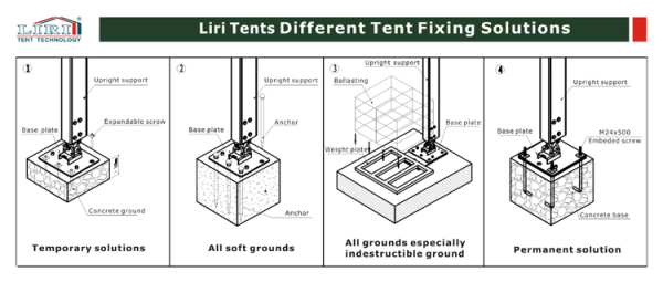 Largest warehouse tent factory For Industry Storage