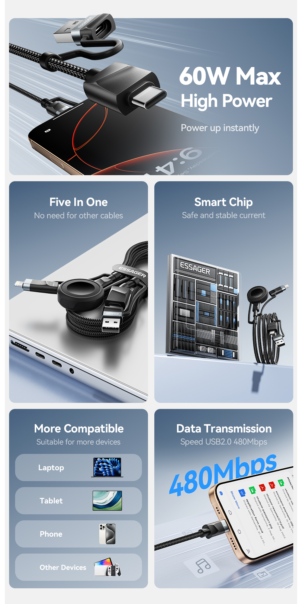 ESSAGER ES-X71 5 in 1 QC PD USB A/C to USB C/L Smart Watch Charging Data Cable