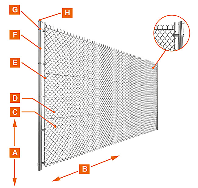 3.0mm Galvanized Pvc Coated Cyclone Fence Panels easy installation