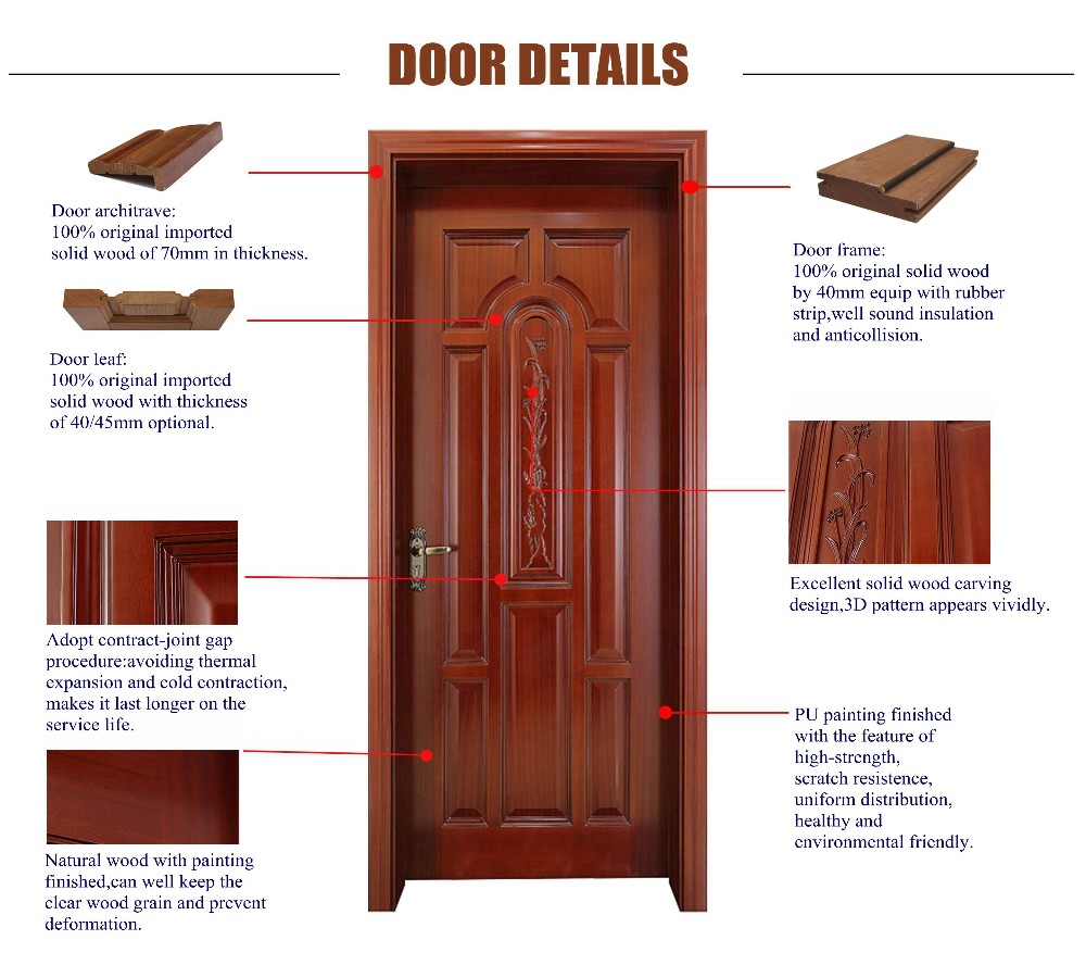 Oak Veneer Solid Wood Internal Doors 205cm Height Pine Wood Flush Door