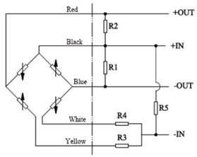 OEM Silicon Piezoresistive Pressure Sensors