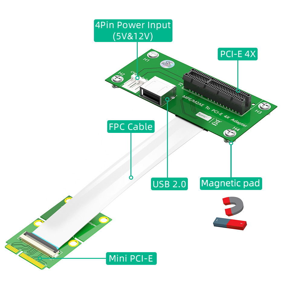 Mini PCI-E to PCI-E Express X4 USB Riser Card EMI Shielding Cover