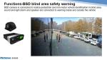 Surveillance System Car Camera 4ch Mobile DVR For Bus Truck Vehicle Solution