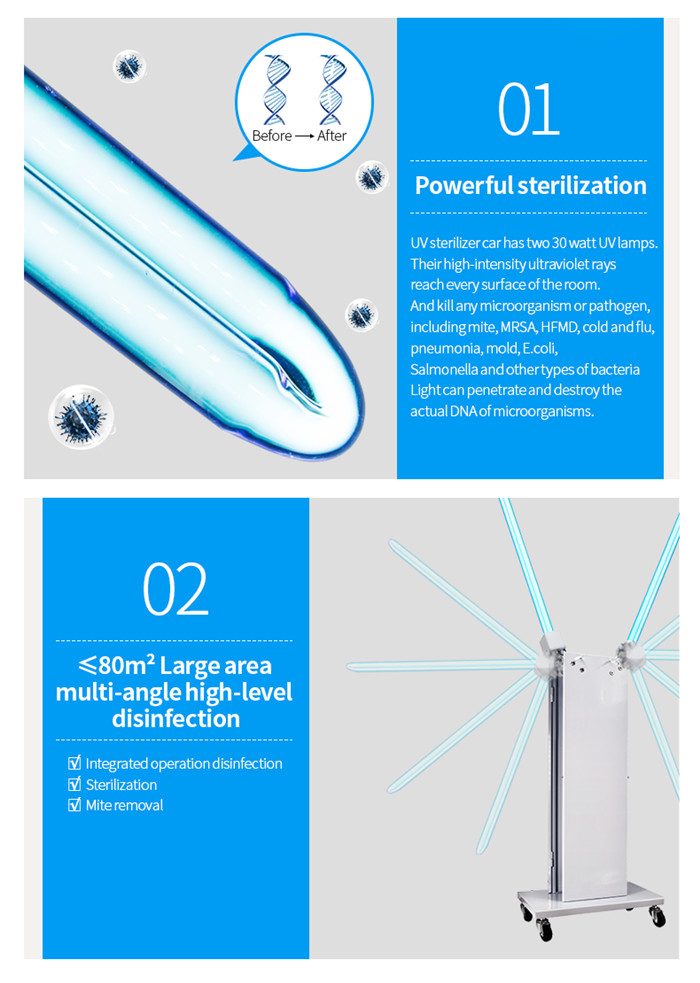 200W UV Sterilization Trolley UV Disinfection Lamp