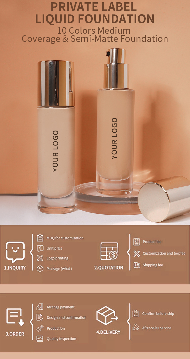 OEM Manufacturers Lightweight Full Coverage Foundation Private Label Natural Makeup Foundation Liquid Foundation Makeup