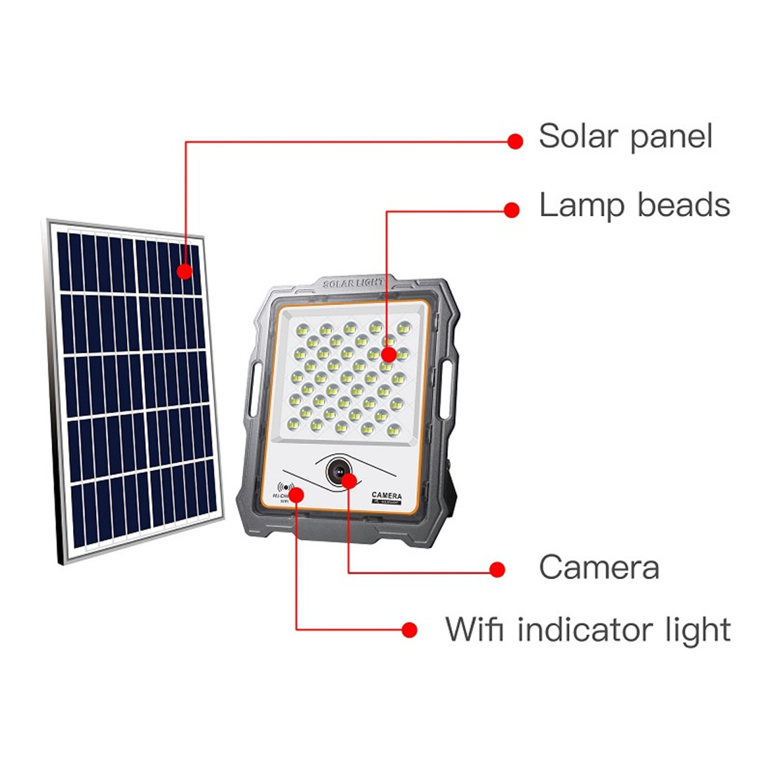 Unistone 400W Wireless Solar Light 2MP Wi-Fi Camera
