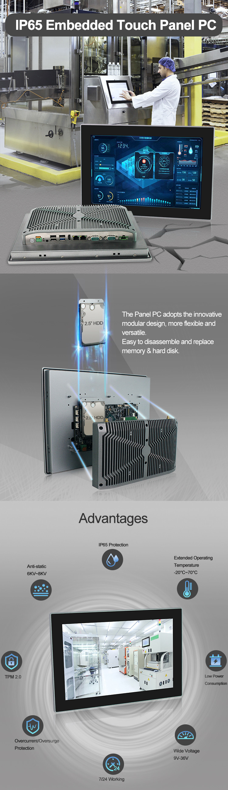 Tpm Aio Touchscreen Pc