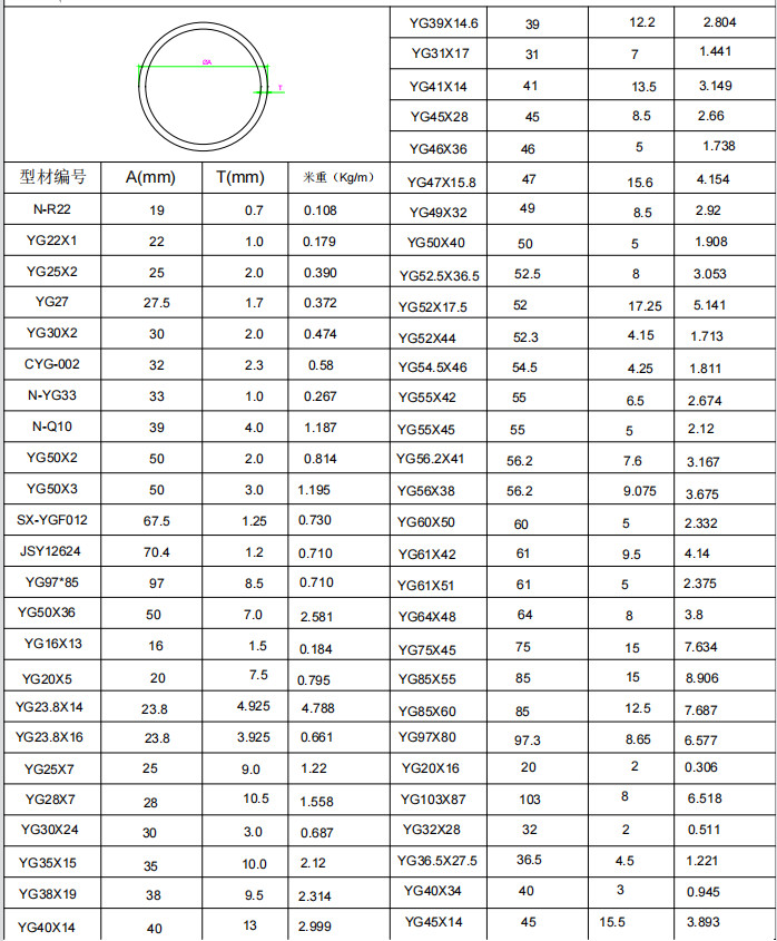 6061 6063 Anodized extruded aluminum tubing aluminum pipes Aluminium round tube