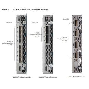 UCS 5108 Cisco Server 6U AC2 Chassis 2208XP 2204XP 2304