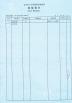 Cangzhou Weisitai Scaffolding Co., Ltd. Certifications