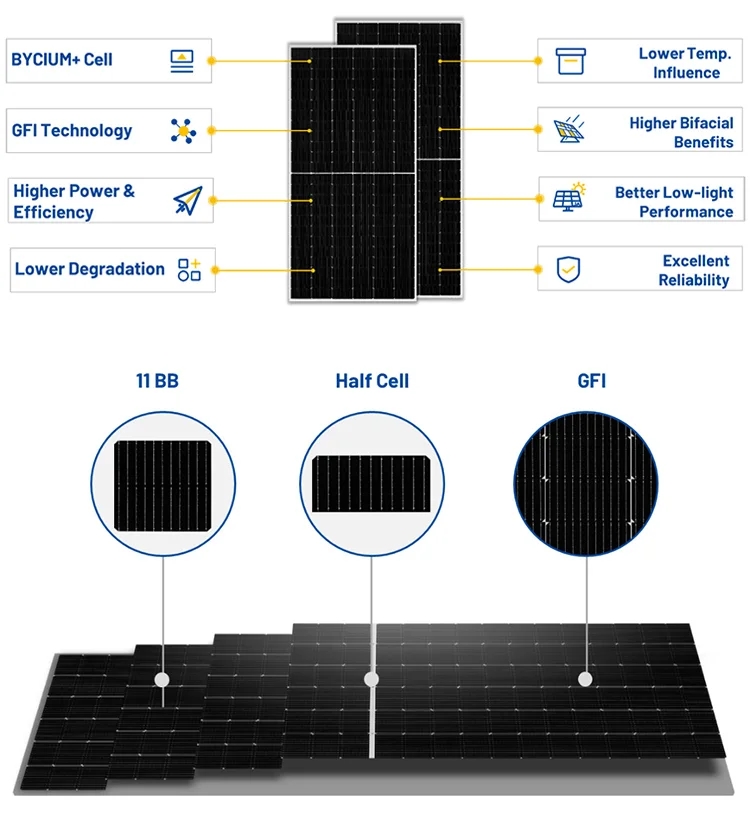 156 Cells Mbb 600W N-type Bifacial JA Solar Panels with 12AWG Cable in Eu Warehouse