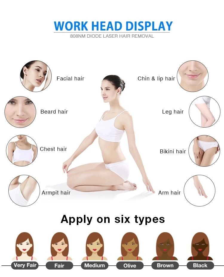1800W FDA Approved 808 Diode Laser Hair Removal Machine 2in1 Pico