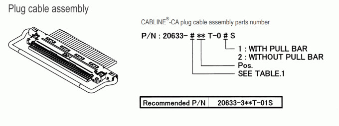 0.4mm Micro Coaxial Cable , Edp 40 Pin 20373 2182 20374 20380 lvds cable