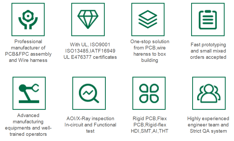 Material FR4 Metal Based PCB ROHS ISO9001 SMT PCB Board ManufacturingFor Industrial Control Security