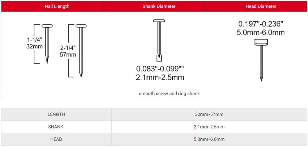 15&deg; Coil Nailer for Flat Wire Welded Coil Nail 55mm