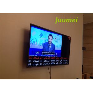 Bank Hospital Queue Display System 17 Inch Wireless Qmatic System