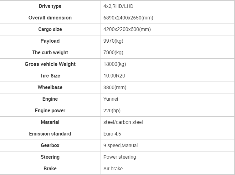 Left Steering Cummins Engine 3-5 Tons Miniature Dump Truck Diesel Fuel 4x2 Drive Wheel Automati