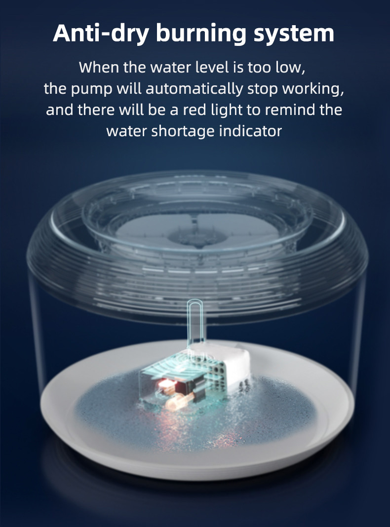 1.5W Smart Cat Drinking Fountain Plug And Play With Activated Carbon Ion Filter