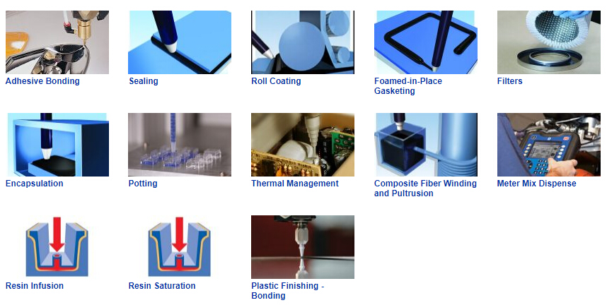 Electronic Potting Coating Sealing Bonding Machine for LED Driver Production Line