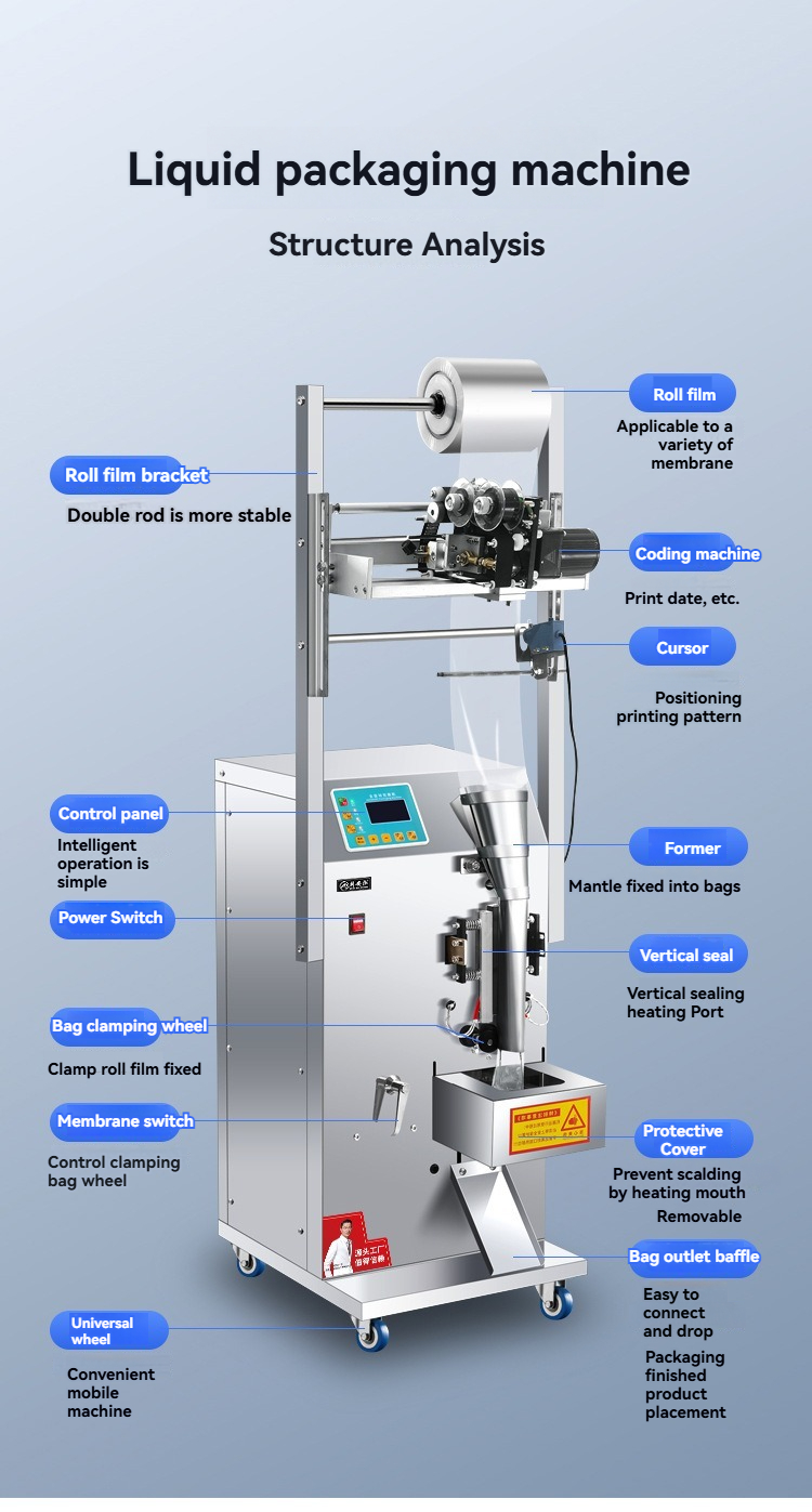 Hardware Screw Rice Automatic Packaging Line For Granule Dog Food Seed Weighing Filling