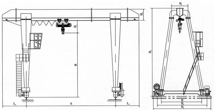 Workshop Span 7m Single Girder Semi Gantry Crane A3 Working Duty