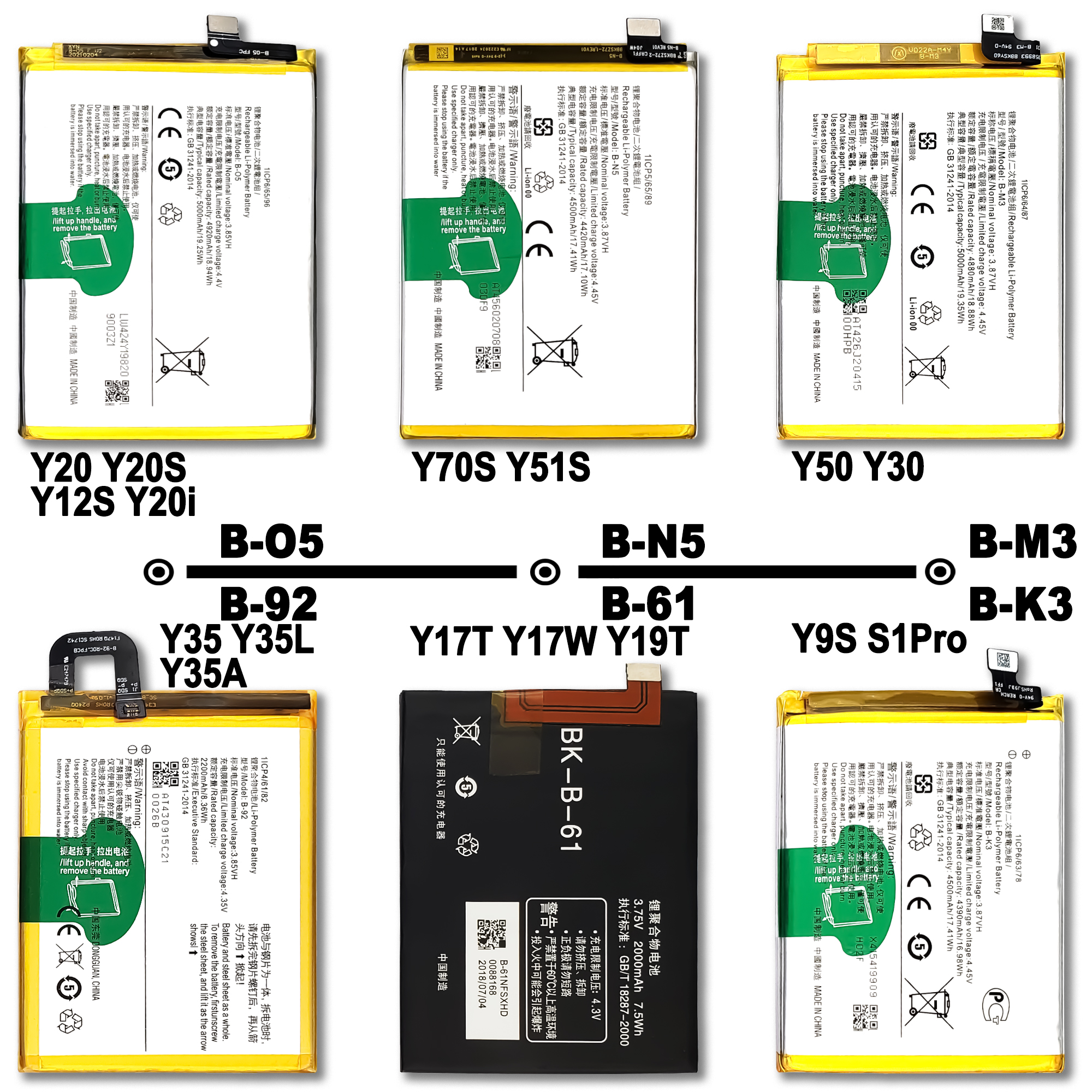 VIVO Y81S Y83 Y51 2015 Y69 Y53 Y55 Y71 Y71i Y73 Y37 Y937 Battery for Rechargeable