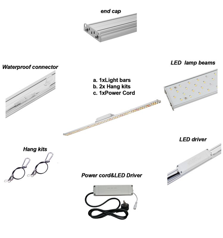 1.8μmol/J B1-12 IP44 80W Full Spectrum Led Grow Lights