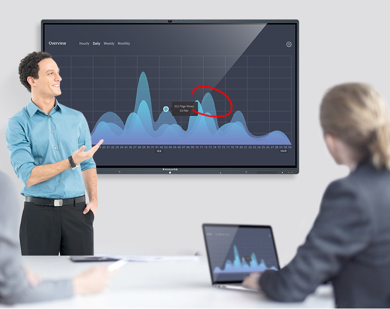 Touch Screen Writing Electronic Interactive Whiteboard H268K Series 400cd/2