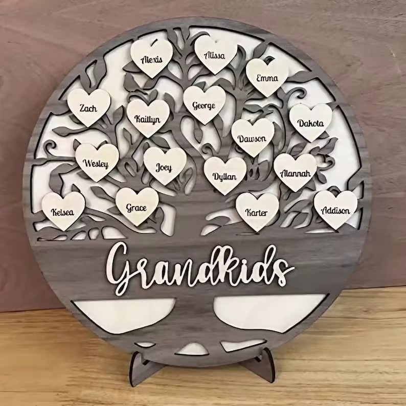 Personalized Wooden Family Tree Gift Gifts For Parents Wood Family Sign Tree Of Life Gift For Mom Our Family Sign