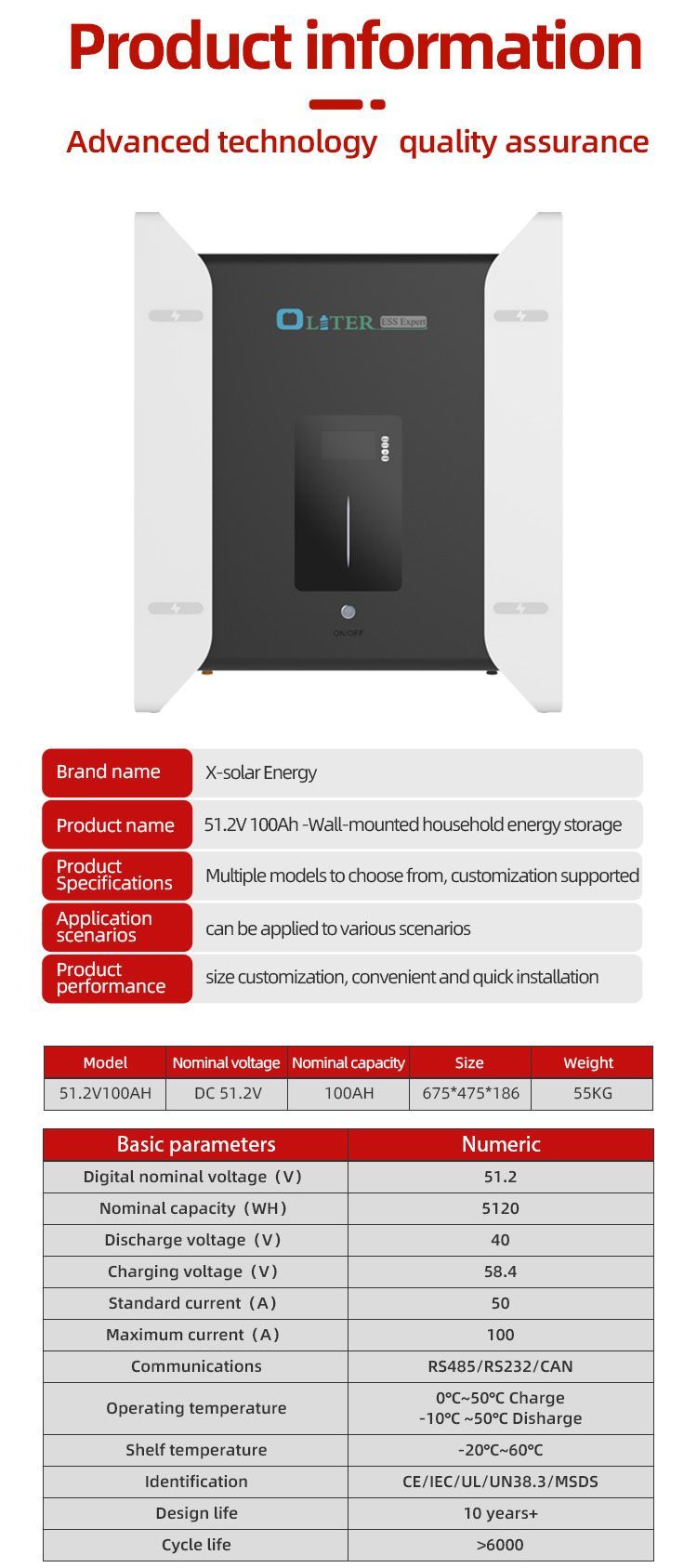 Light Weight Home Use Wall Mounted Energy Strorage System 52V 100ah