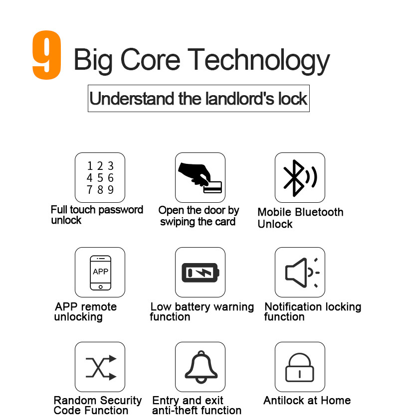 RF Card Mobile Access Door Lock Electronic Hotel Digital Management Software