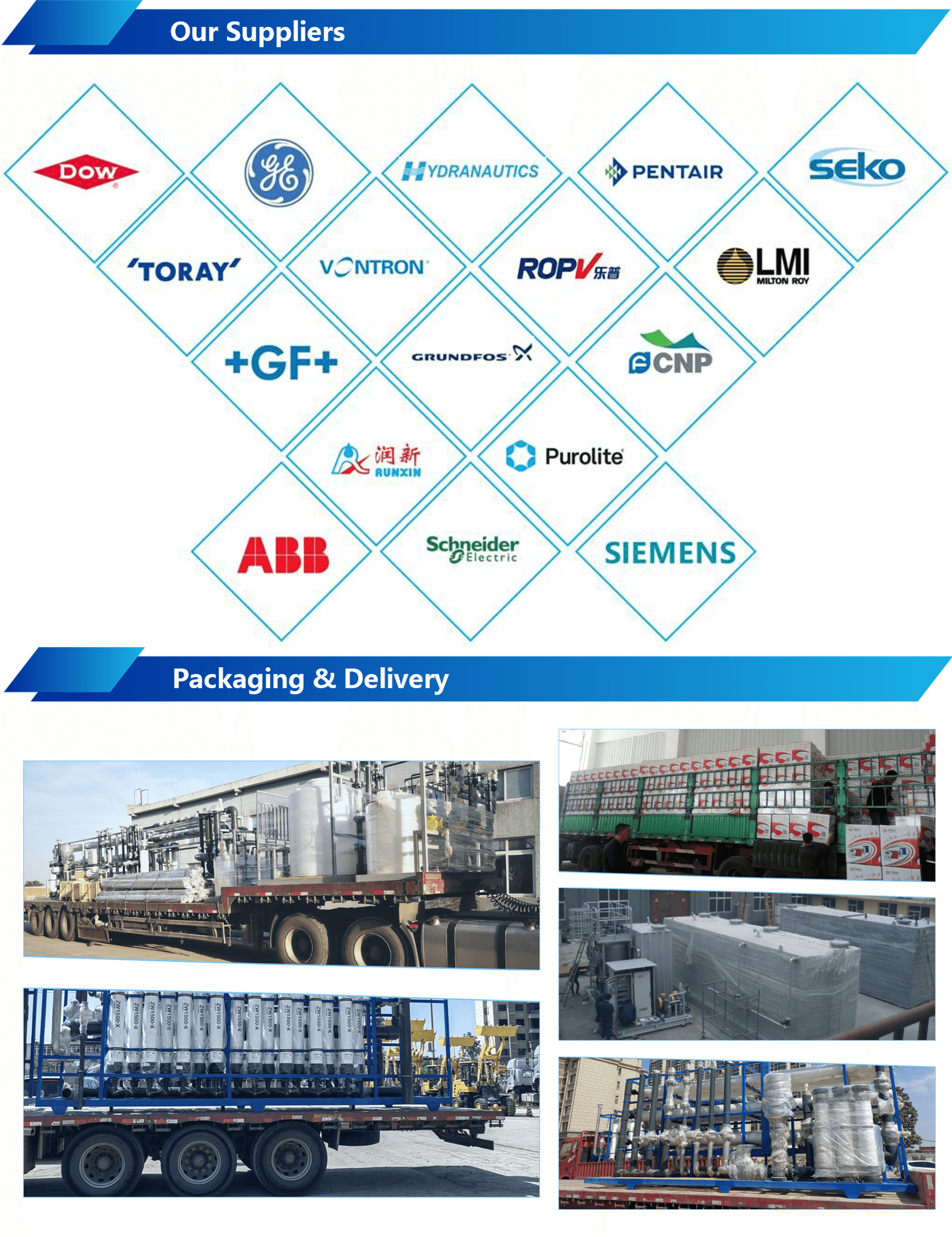 200TPD Industrial Use RO Water Treatment System For Seawater Desalination