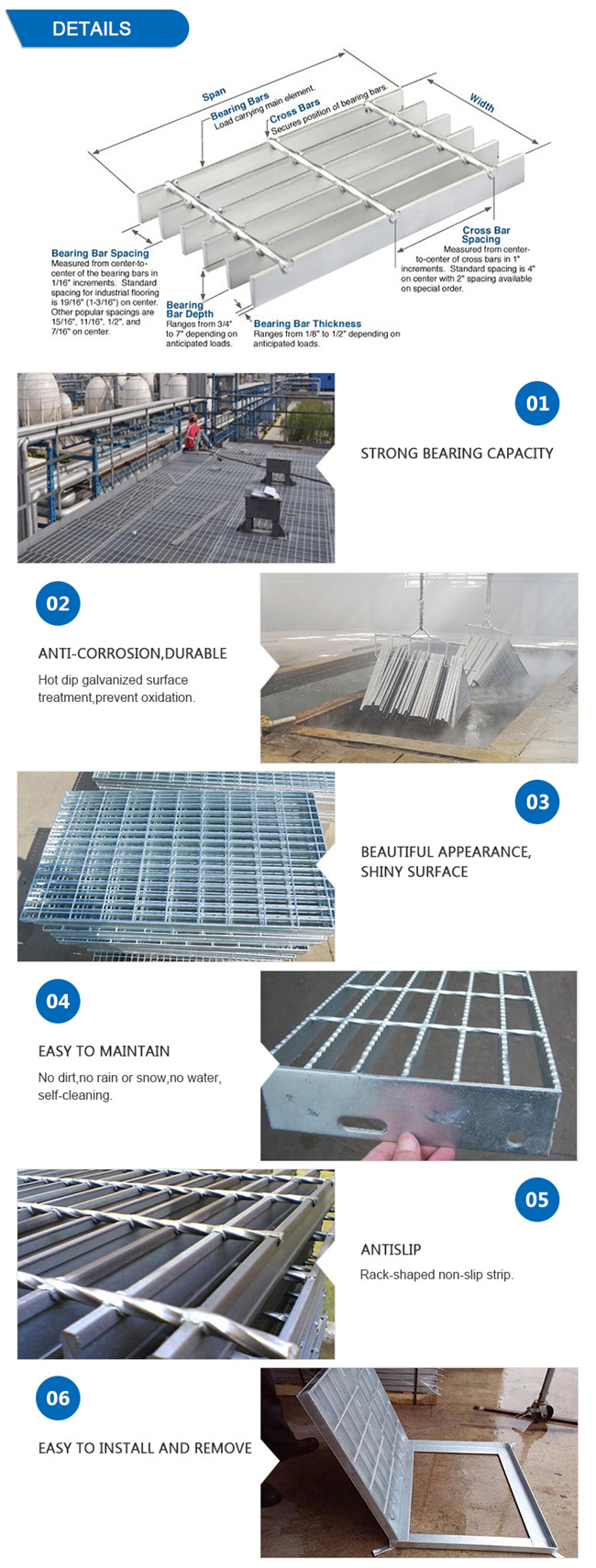 Floor Drain SS316 Outdoor Stainless Steel Grates Ditch Cover