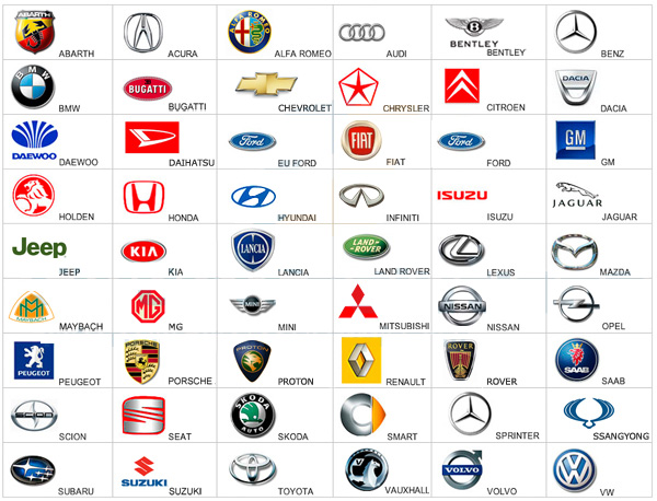 Original AutoBoss V30 Elite Super Scanner car list