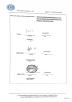 Zhengzhou Auris Machinery Co., Ltd. Certifications