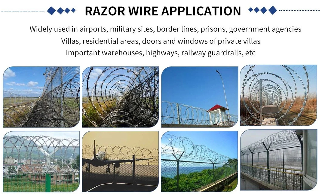 razor wire